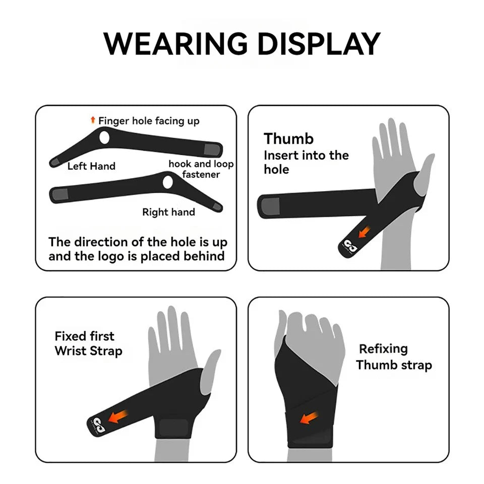 Strap pouce et poignet réglable pour tendinite et soutien orthopédique
