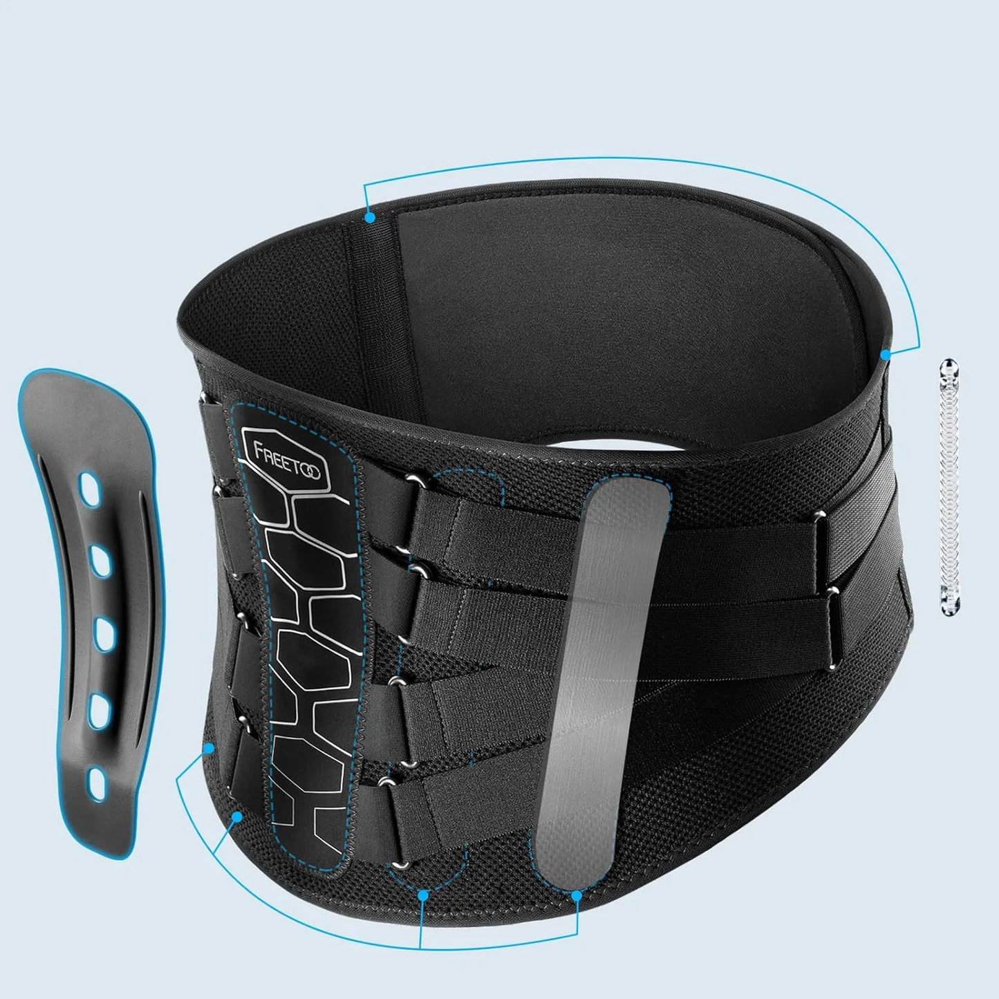 Ceinture sciatique
