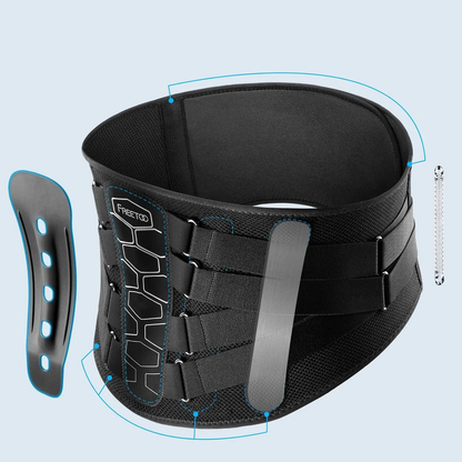 Ceinture sciatique