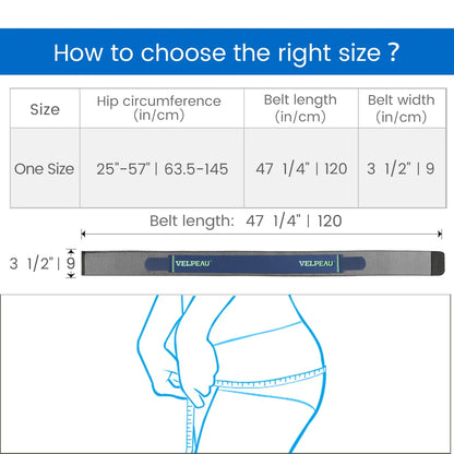 Ceinture sacro iliaque Velpeau