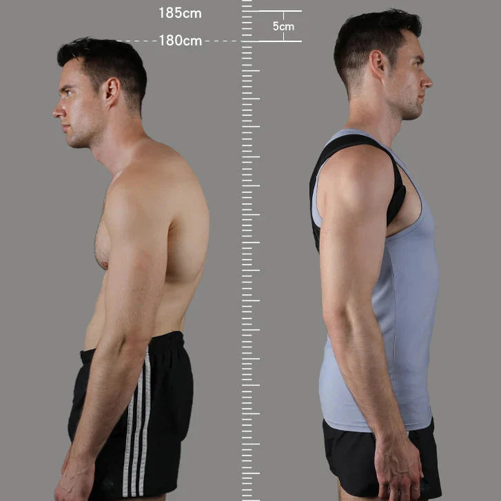 Correcteur de posture réglable à sangles croisées